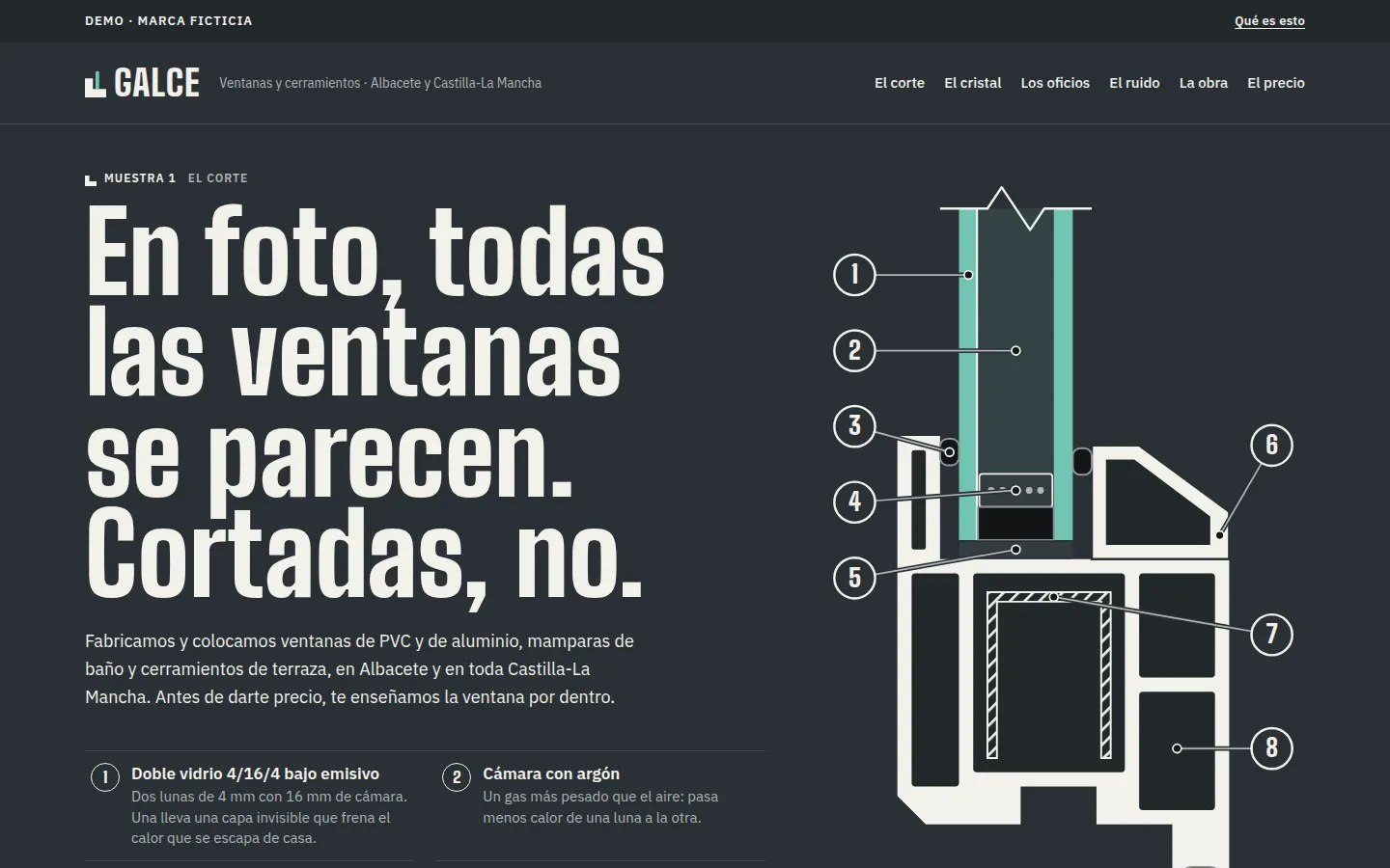 Portada de la demo Galce: fondo antracita, el titular «En foto, todas las ventanas se parecen. Cortadas, no.» y, a la derecha, el corte de una hoja de PVC con sus cámaras, el refuerzo de acero y el doble vidrio en verde, con sus piezas numeradas